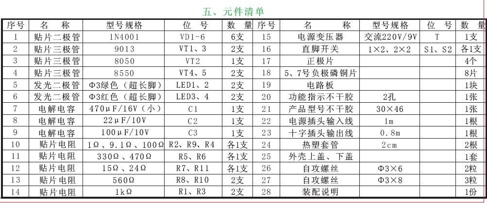 ZX2052直流稳压电源充电器教学套件散件/电子制作套件