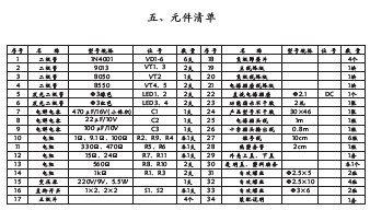 中夏牌ZX2018型直流稳压电源充电器套件散件/电子制作套件