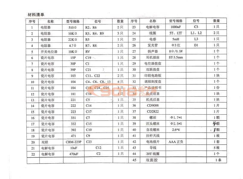 恒兴牌HX-201型一装响FM调频收音机散件/电子制作套件