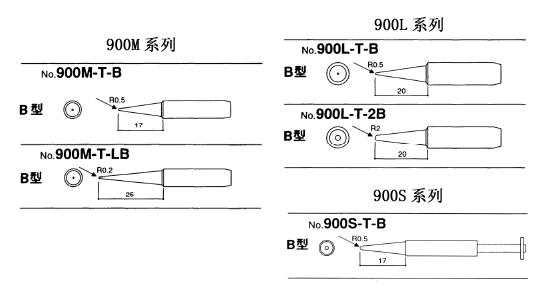 936系列恒温焊台 电烙铁通用烙铁头 焊嘴 900M-T-B 尖头 圆锥头