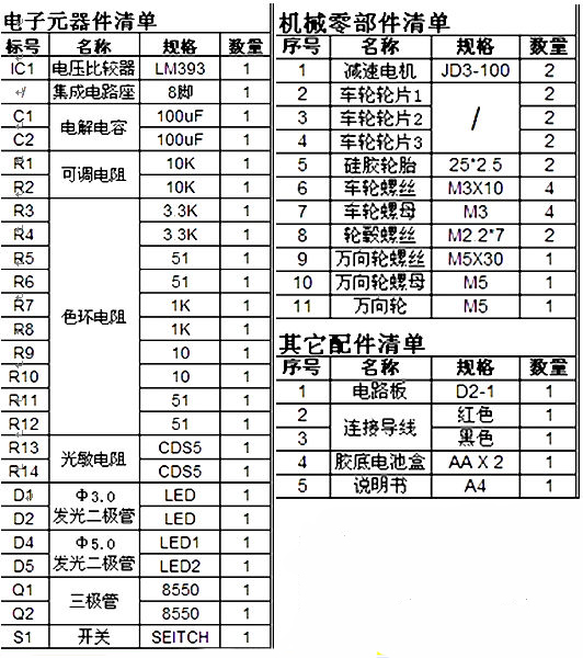 采用数字电路的循迹小车散件