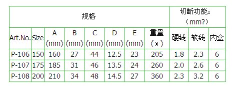 正品日本马牌 KEIBA 电工平嘴钳 钢丝钳 老虎钳 P-106 150mm