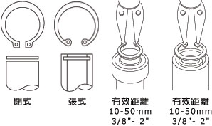 台湾宝工proskits 8PK-249合1替换式卡簧钳组 (附4个卡头)