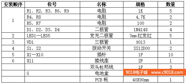 分立元件门电路电子制作套件/散件